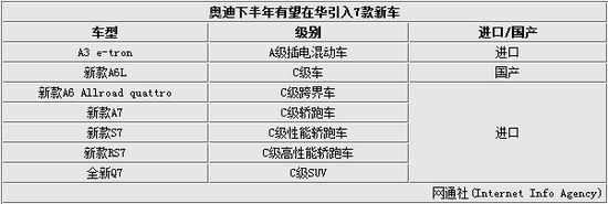 李鹏程将任一汽-大众公关总监