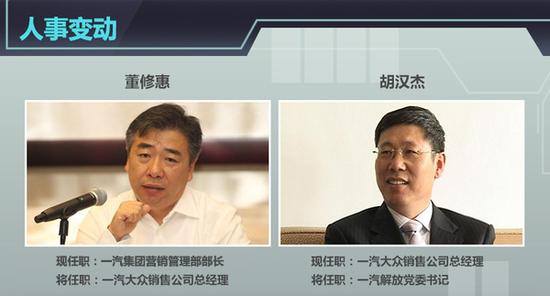 一汽-大众销售换帅：董修惠接替胡汉杰