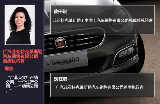 23家车企换“销售一把手” 挽救销量颓势