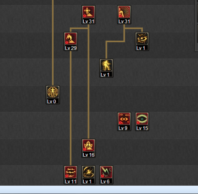 DNF平民阿修罗加点