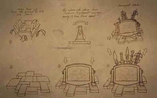 炉石传说原来是这样一群人做出来的