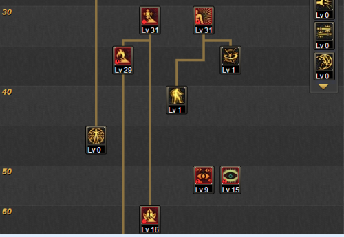 DNF平民阿修罗加点