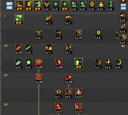 DNF平民阿修罗加点