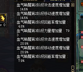 DNF红王爷TB4版本