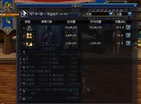 用数据说话 DNF红眼的输出能力究竟有多高?