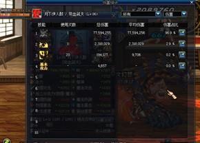 用数据说话 DNF红眼的输出能力究竟有多高?