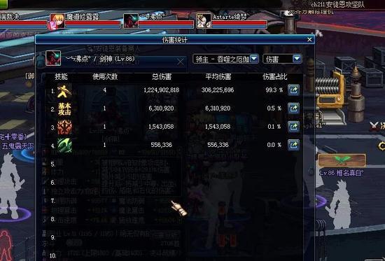 DNF天御史诗套附加效果测评 自己爽就可以