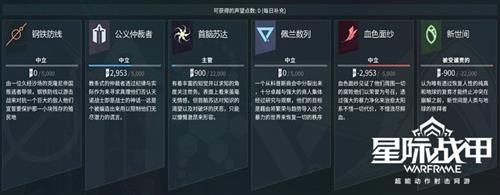 星际战甲最新图片