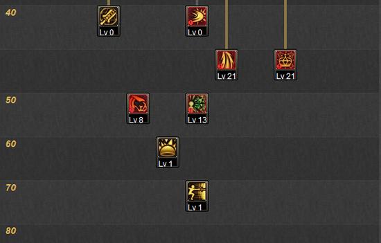 DNF混沌魔灵加点 搭配异界套选择加点