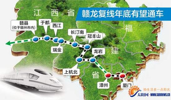 【赣龙铁路复线拟年底投用 厦门到赣州最快2.5小时