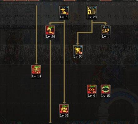 DNF阿修罗虚空9加点