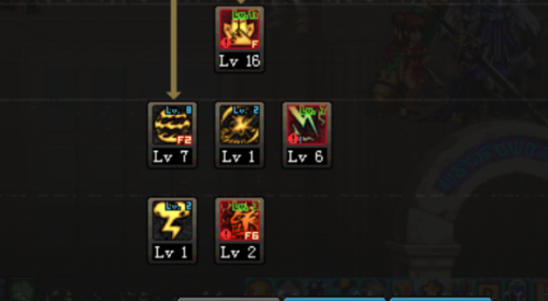 DNF阿修罗虚空9加点