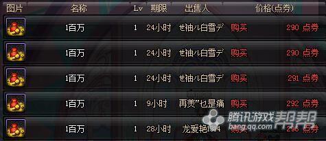 DNF赚钱攻略 近期部分材料内容价格变动