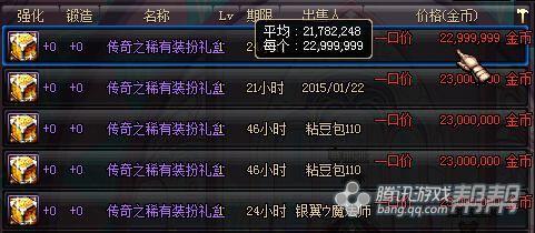 DNF赚钱攻略 近期部分材料内容价格变动