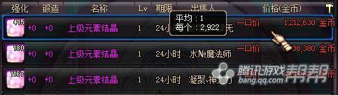 DNF赚钱攻略 近期部分材料内容价格变动