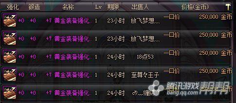 DNF赚钱攻略 近期部分材料内容价格变动