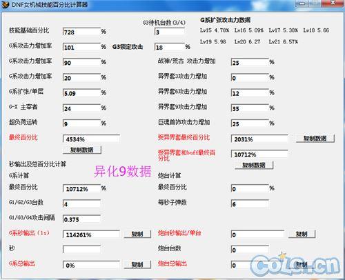 异化之痛vs大黄蜂 DNF女机械TB4装备选择