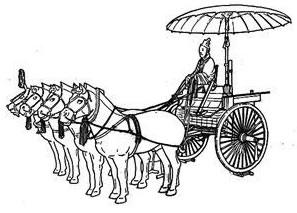 秦始皇的铜车马