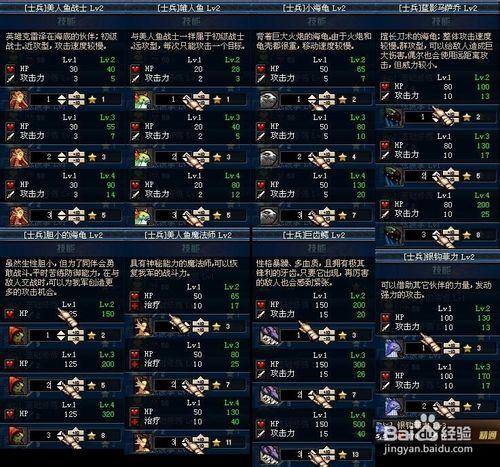 dnf dnf守护者祭坛 dnf守护者祭坛攻略 dnf守护者祭坛加点 dnf守护者祭坛材料