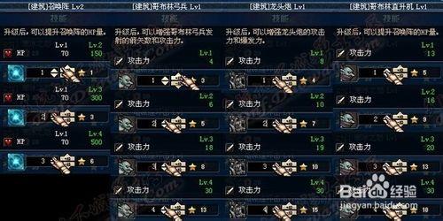 dnf dnf守护者祭坛 dnf守护者祭坛攻略 dnf守护者祭坛加点 dnf守护者祭坛材料