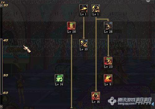 DNF鬼泣最新刷图加点 卡洛墓碑流为主打