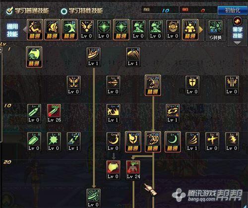 DNF鬼泣最新刷图加点 卡洛墓碑流为主打