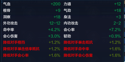 新手必看!天涯明月刀唐门入门指引手册 