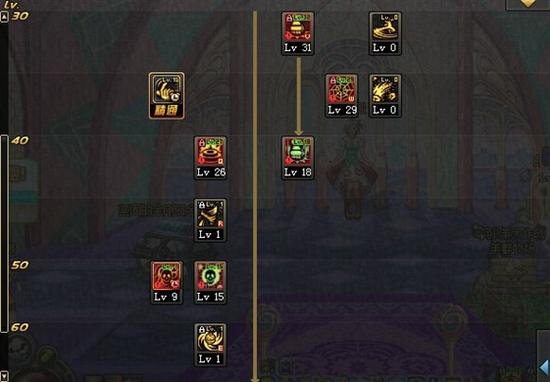 毒性没有减弱&nbsp;DNF玩家分享女街霸刷图加点