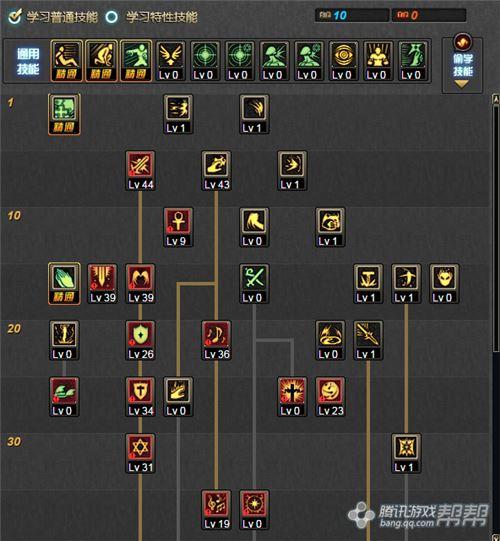 进击的奶爸 DNF圣骑士安徒恩速成装备推荐