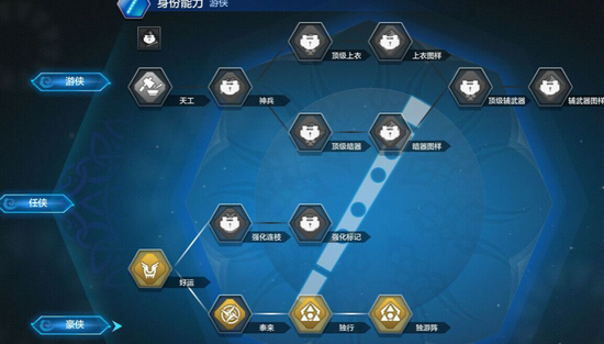 新手游侠如何高效率挖宝