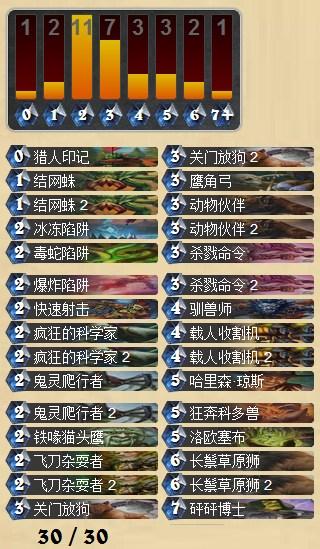 针对当前炉石环境：让中速猎走的更远一点