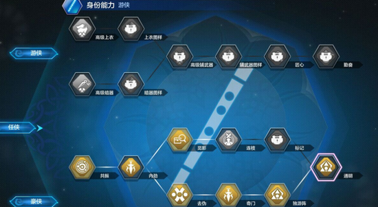 新手游侠如何高效率挖宝