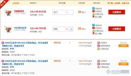 囤金币最好时机 DNF金币价格走向分析