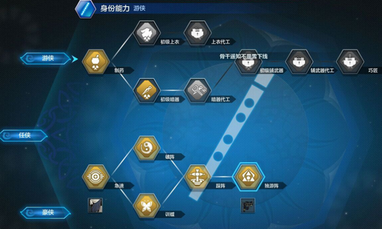 新手游侠如何高效率挖宝