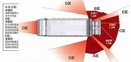宁波一混凝土车侧翻008