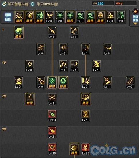 不知火加点&nbsp;DNF忍者二次觉醒后刷图加点分享