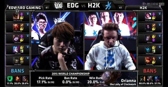 S5总决赛9日第五场：EDG完胜H2K