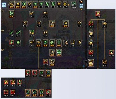 DNF怒气战士装备搭配