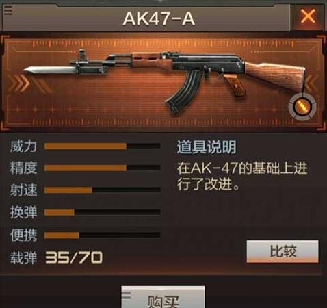 穿越火线手游ak47-a和普通ak47的区别