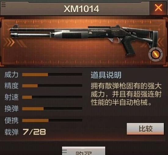 穿越火线手游霰弹枪xm1014威力大不大