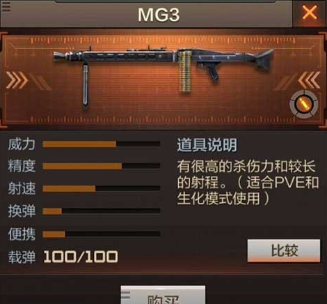 穿越火线cf手游mg3机枪pve模式的神器