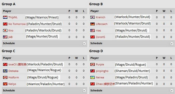 世锦赛疑似泄密事件：选手套牌信息曝光