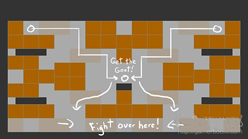 gate_final_start_race_arrows(from gamasutra)