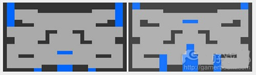 layouts(from gamasutra)