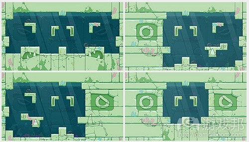 final(from gamasutra)