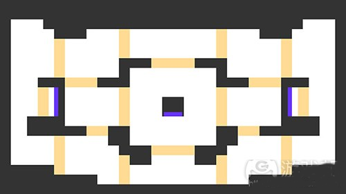 layouts(from gamasutra)