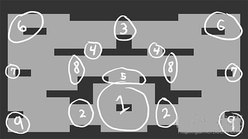 tojam_final(from gamasutra)