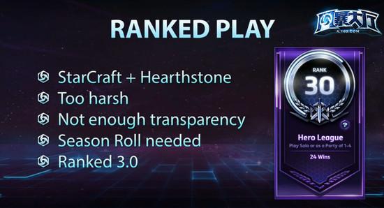 现有天梯太苛刻，开发团队本意是让玩家赢几盘就能升级。但反过来看，容易升级也意味着容易掉级。