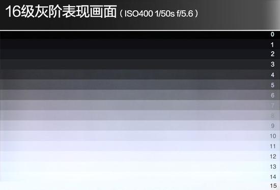 海信激光影院画面清晰细致,黑白灰过度自然,亮面和暗面的细节都有充分