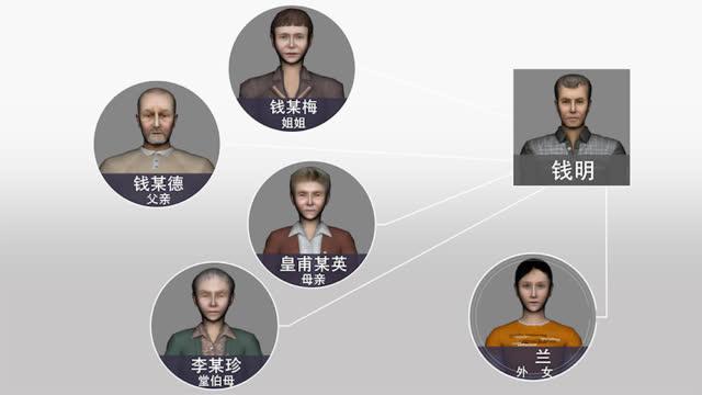 3分钟看懂“5人出游仅1人还”事件：迷雾重重似悬疑片